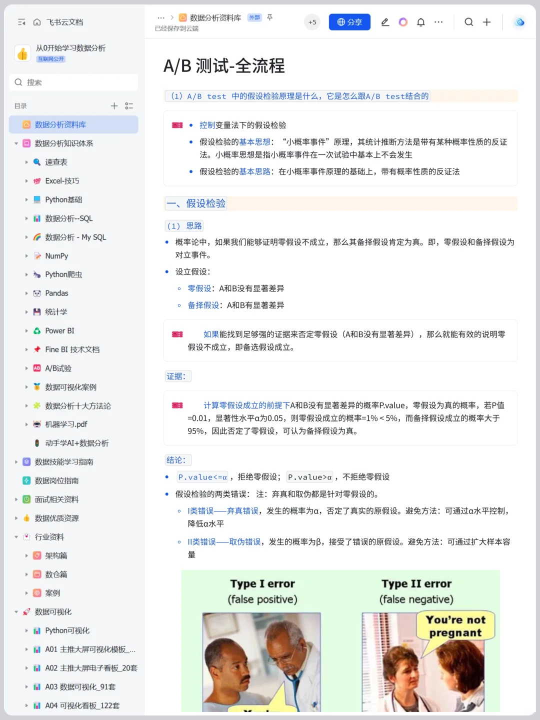 3个月搭建了数据分析师自己的作业帮！