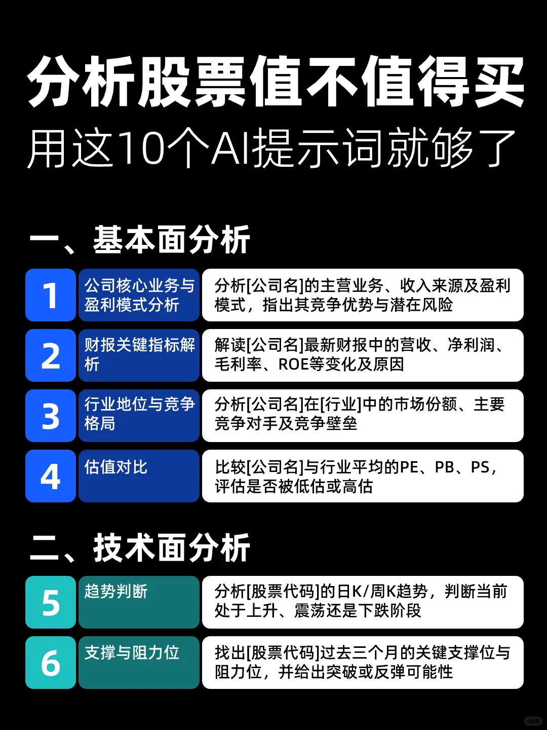分析股票值不值得买，用这15个提示词就够了