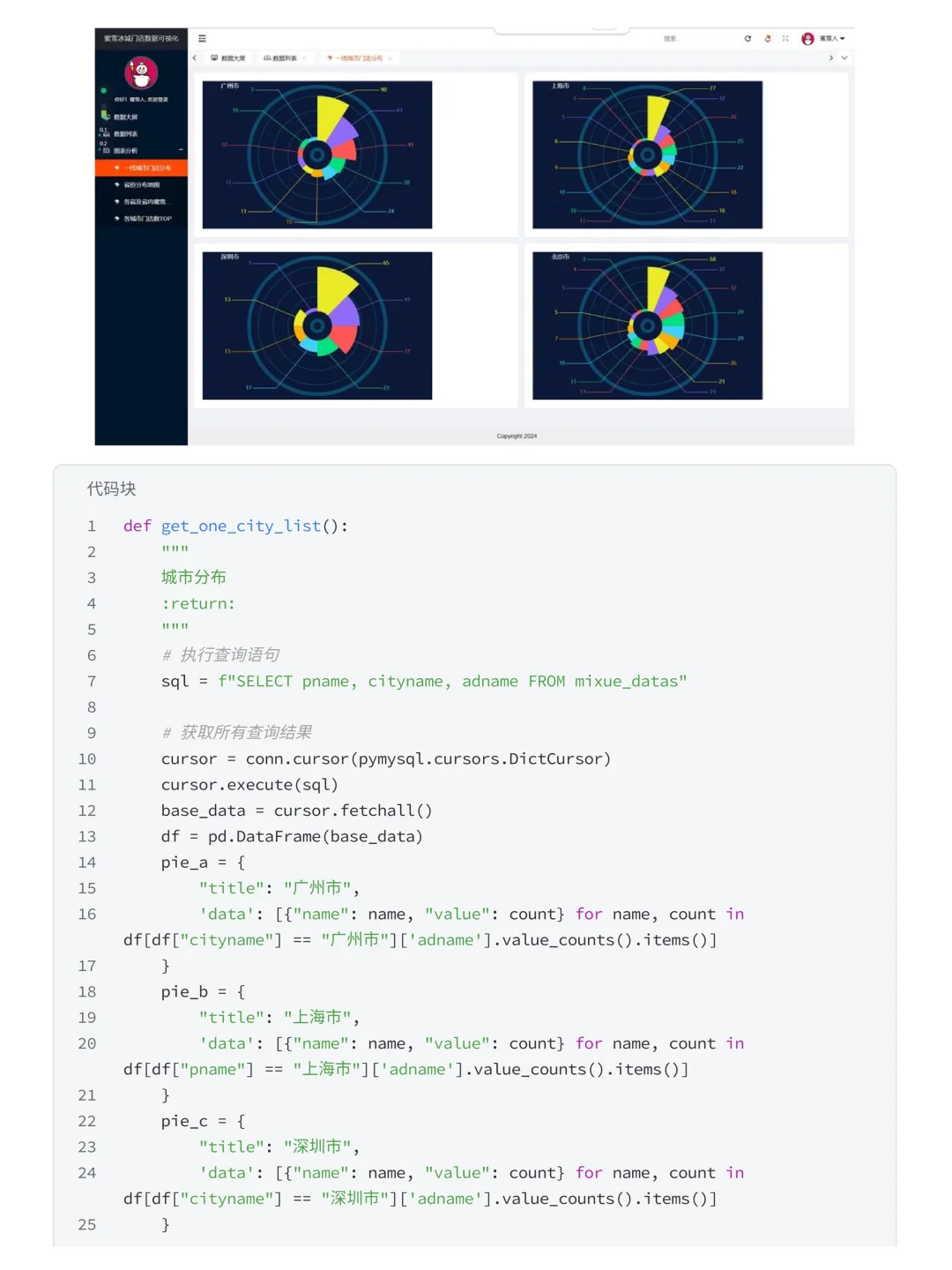 项目详解：Python+MySQL蜜雪冰城数据可视化