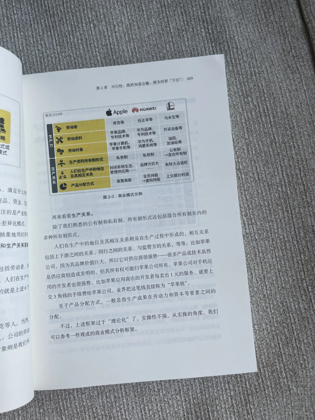 如何快速了解一个行业？本书可以做你的外挂