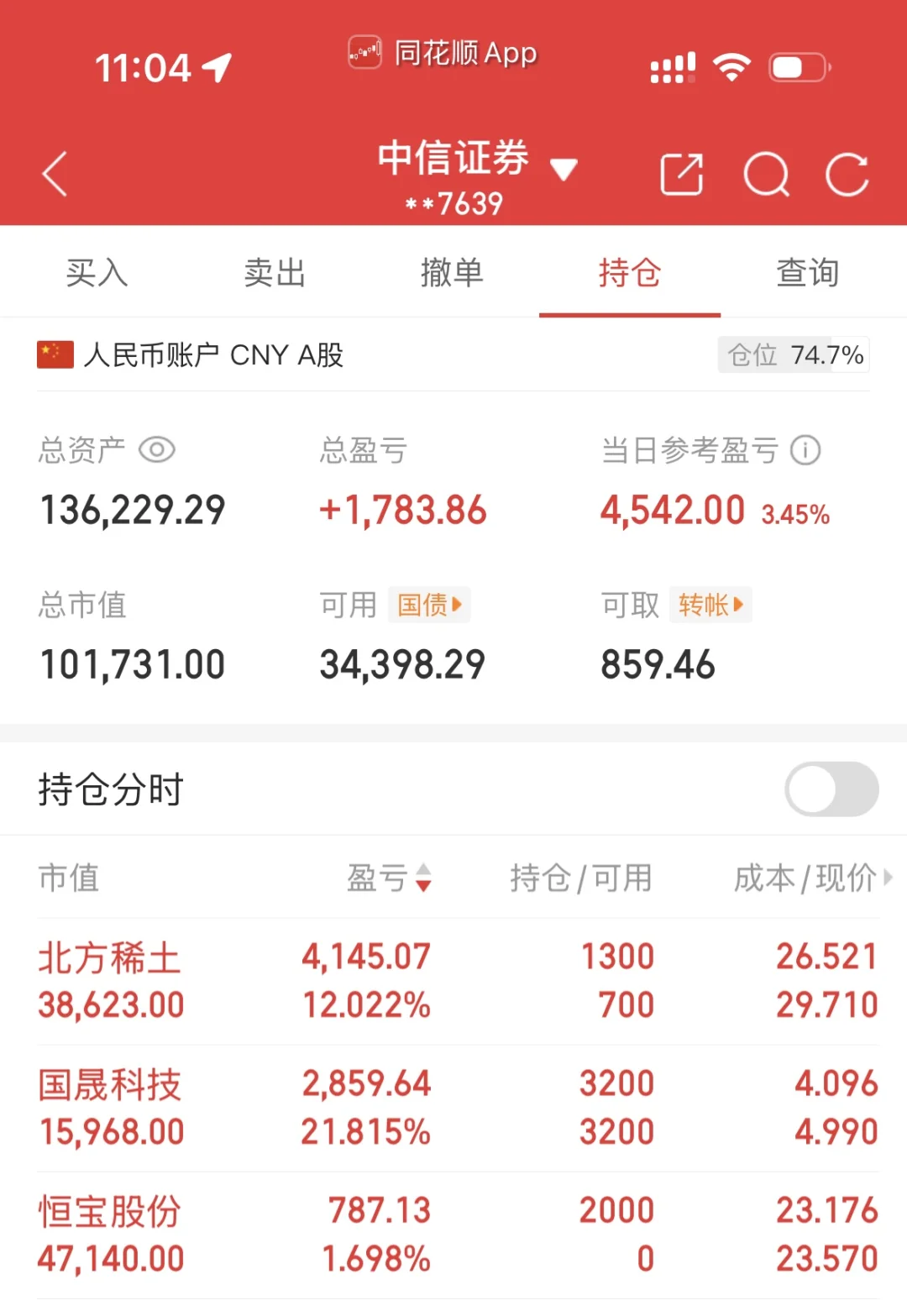 今天的大a好陌生！难道下周要3600？！