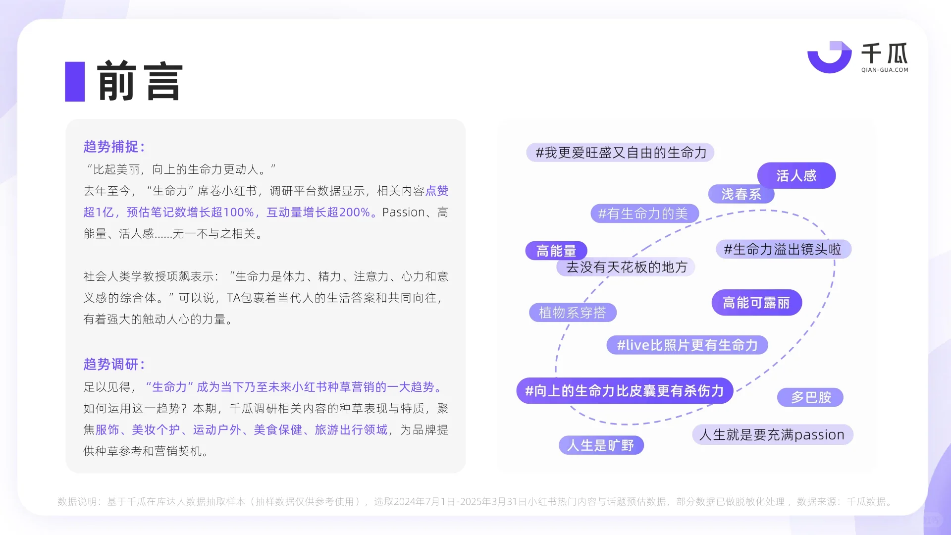 2025种草趋势生命力数据洞察报告（小红书）