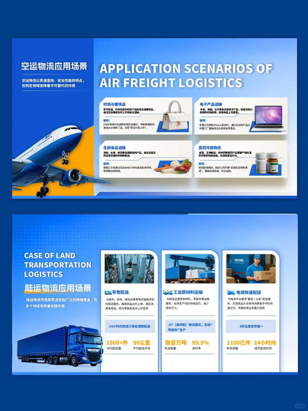 物流行业 PPT 这样做,高级感直接拉满