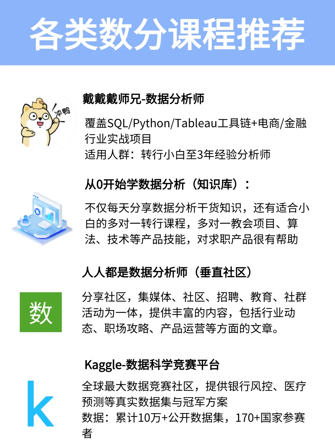 2025终于有人把数据分析说清楚了！