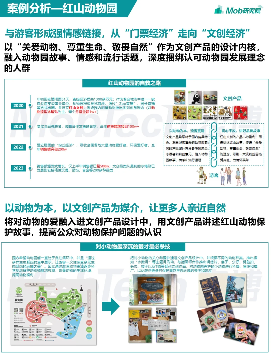 行业报告 | Mob研究院《2024年文创行业报告》