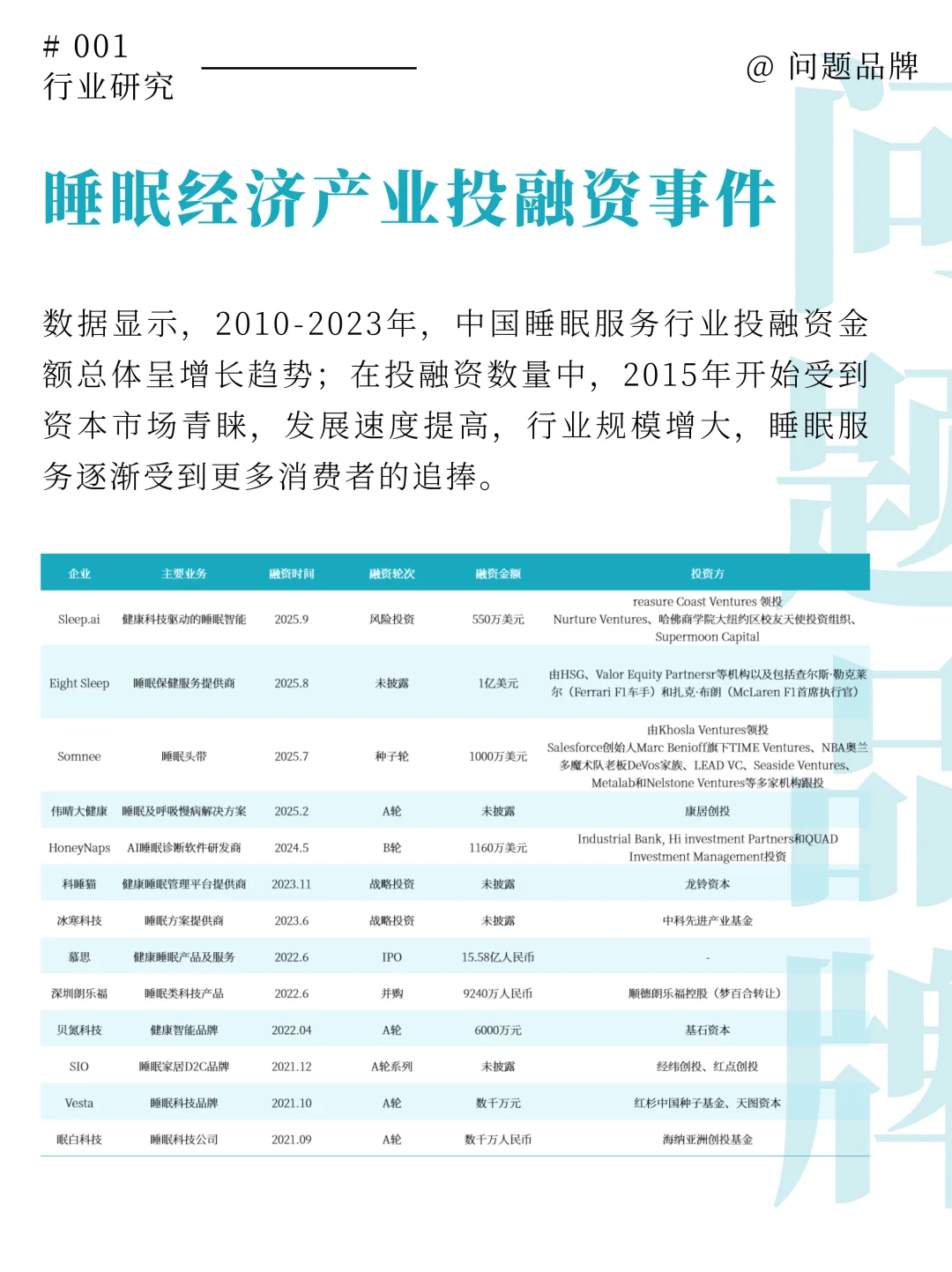 💫 深度解析：为什么睡眠经济成为黄金风口