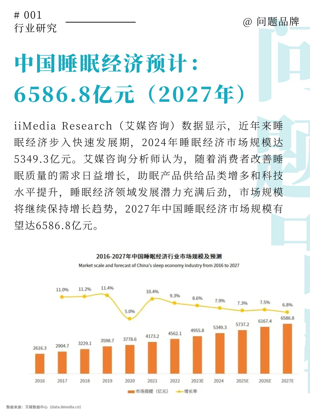 💫 深度解析：为什么睡眠经济成为黄金风口