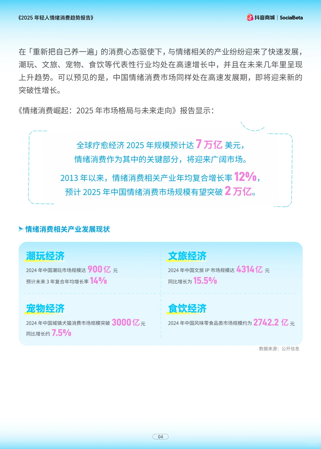 年轻人情绪消费趋势、为快乐买单有多疯狂