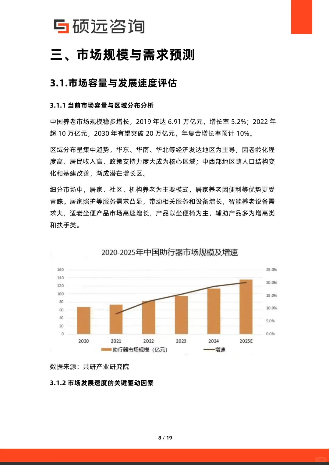 ✨解读2025中国老年人助行器行业洞察报告