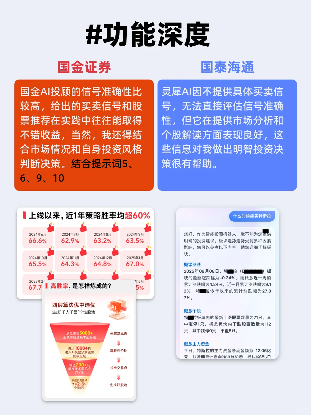 分析股票值不值得买，用这15个提示词就够了