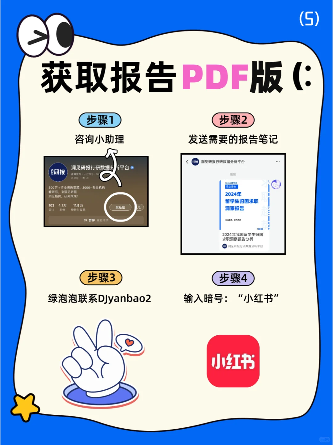 可以免费看行业报告的平台分享 | 洞见研报