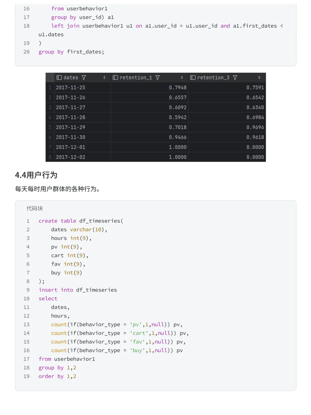 第29天|数分项目每日分享-SQL+Tableau分析