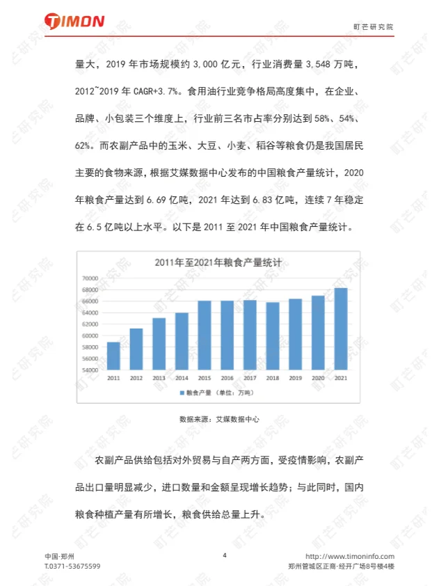 行业报告分享啦
