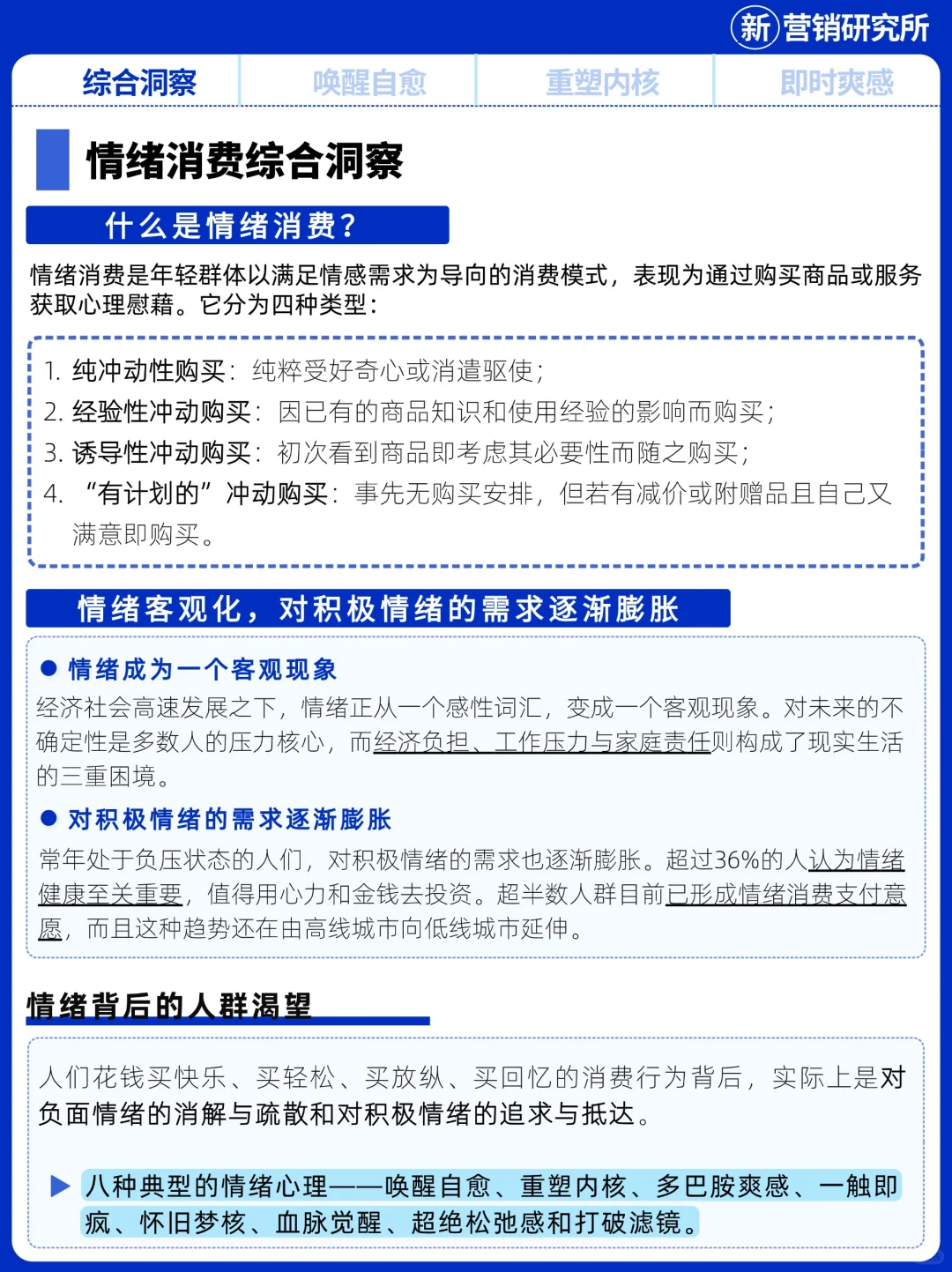 2025情绪营销8大趋势洞察报告