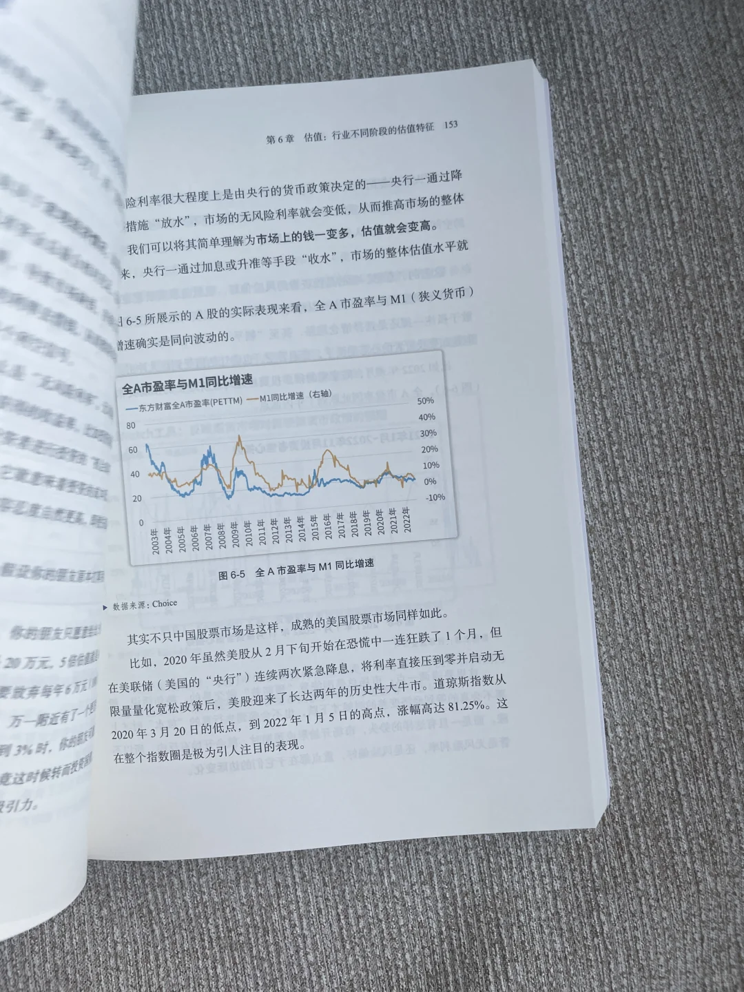 如何快速了解一个行业？本书可以做你的外挂