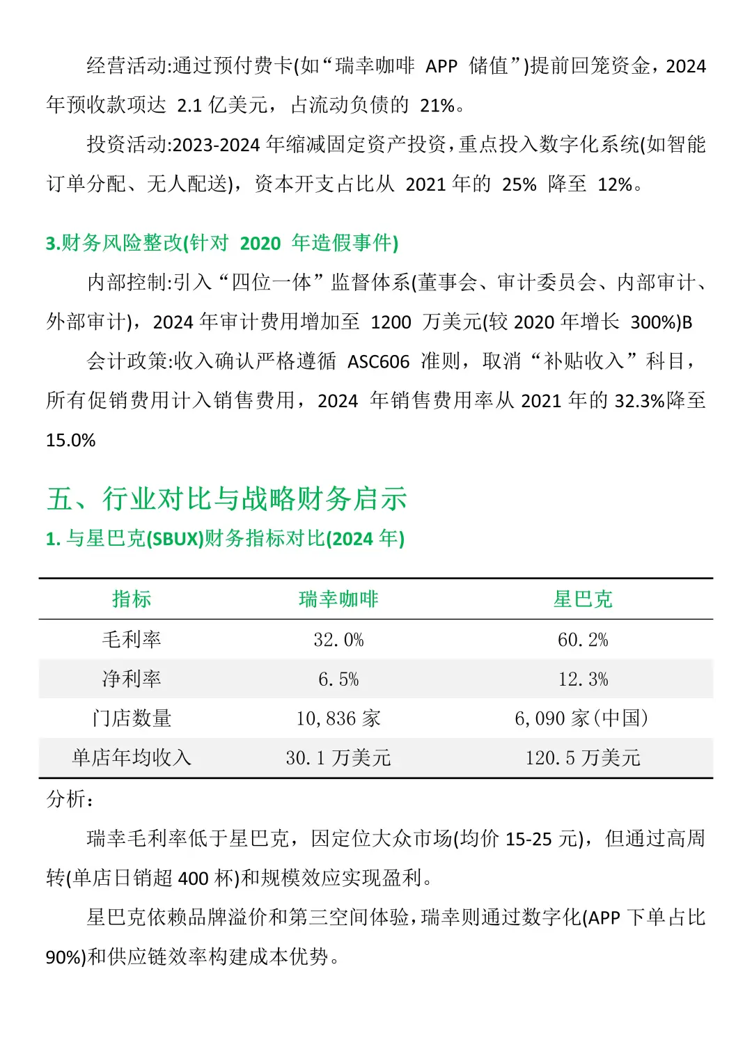 财会生必看！瑞幸咖啡财务分析真的好写✅
