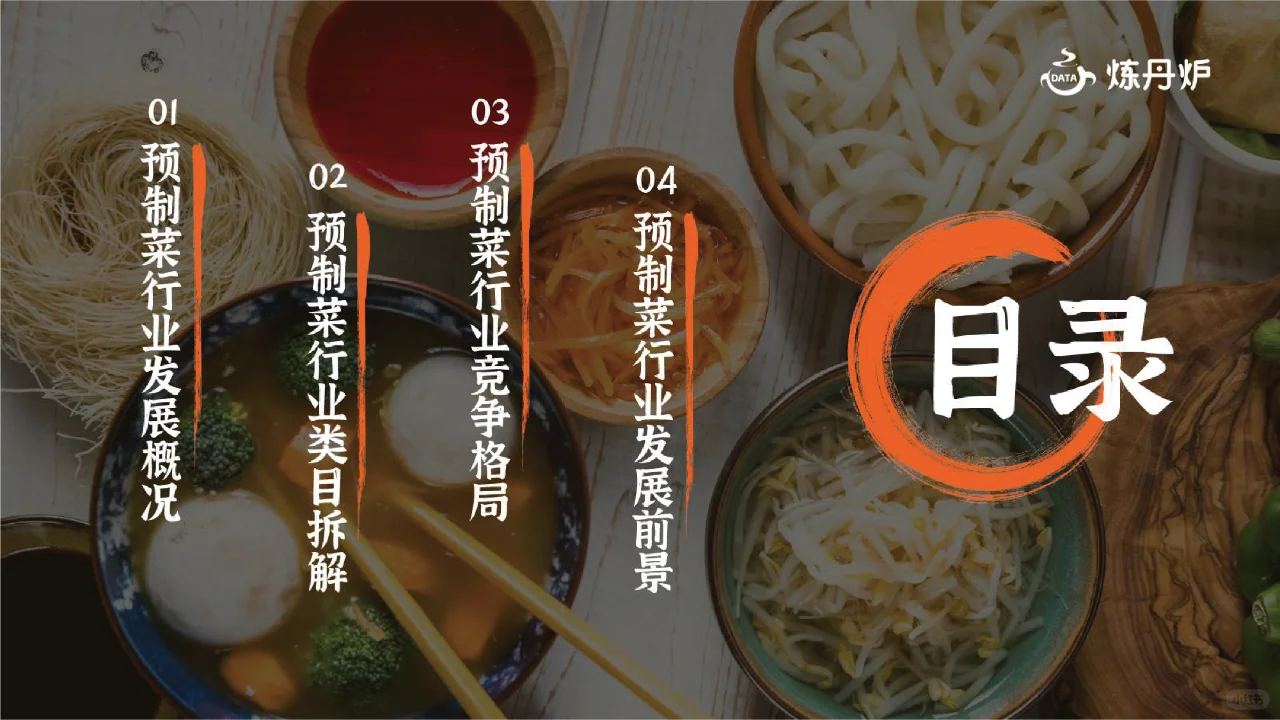 2024预制菜行业研究报告，预制菜发展趋势