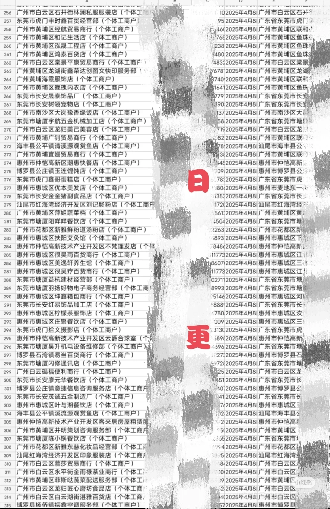 全国工商数据 日更