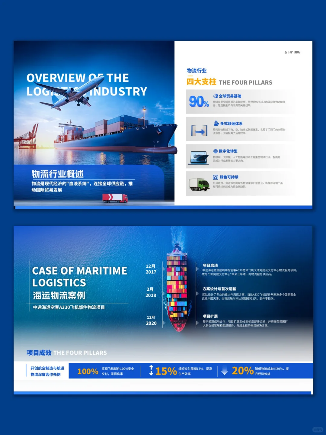 物流行业 PPT 这样做,高级感直接拉满
