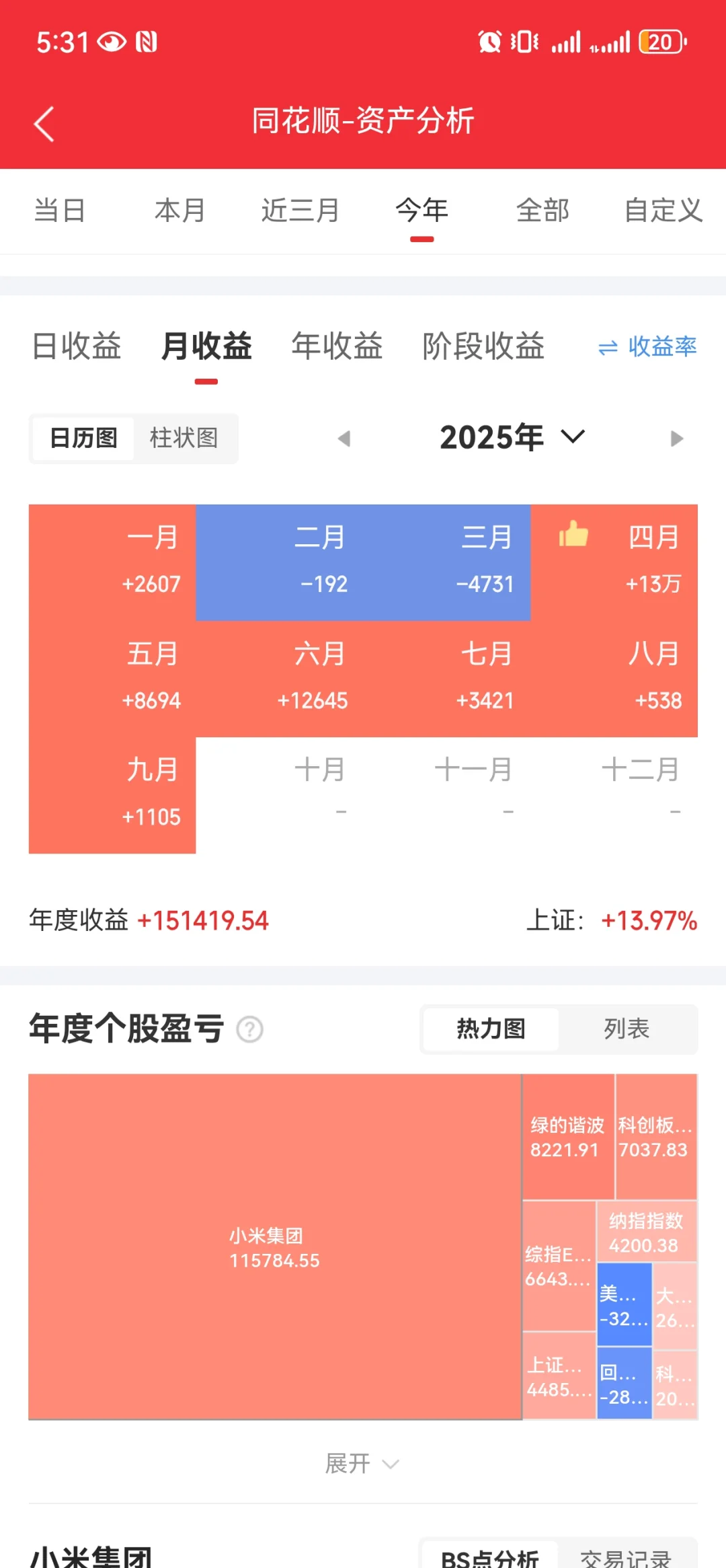准备入职券商了，销户！