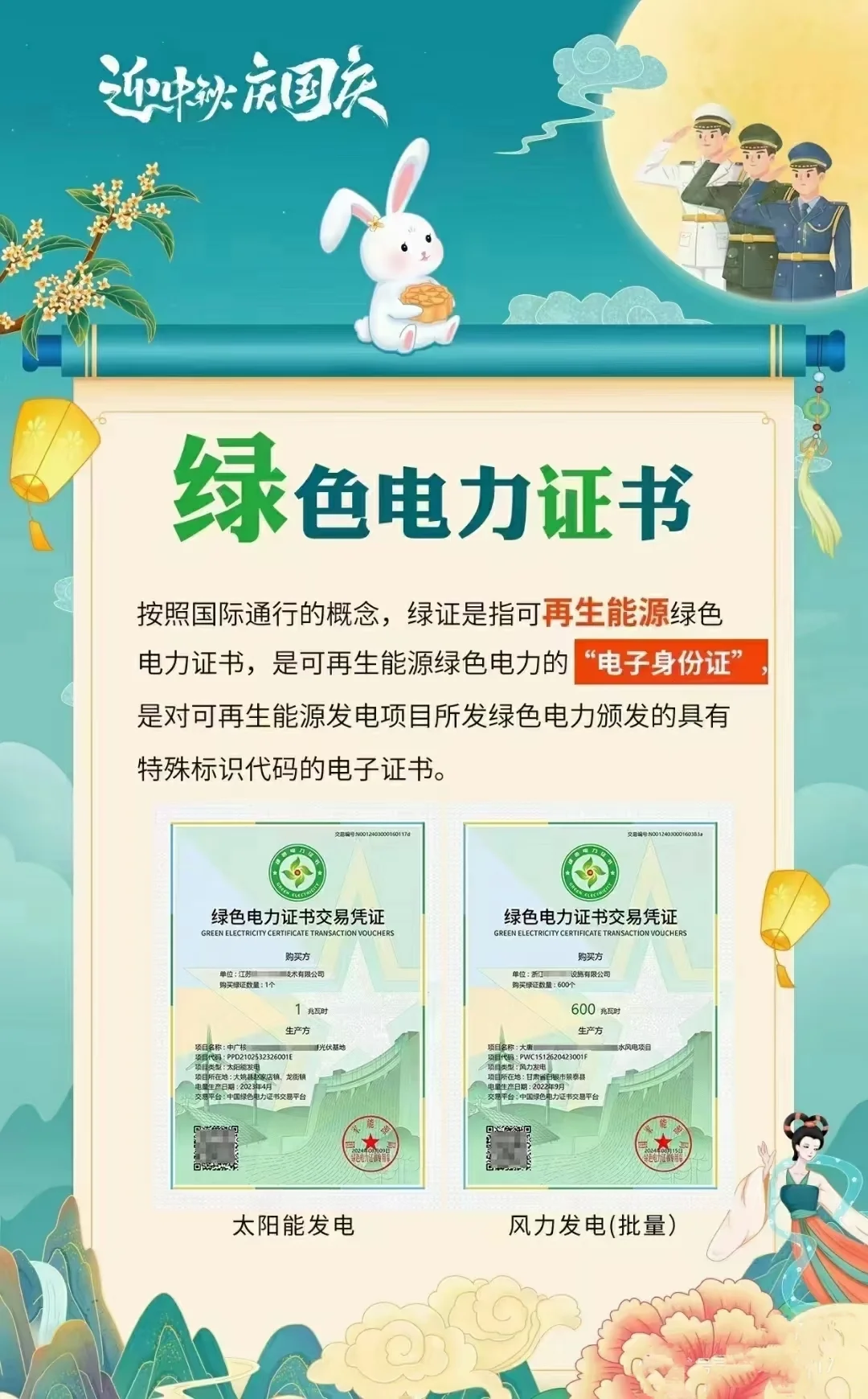 电网招投标必备认证绿色电力证书ESG报告