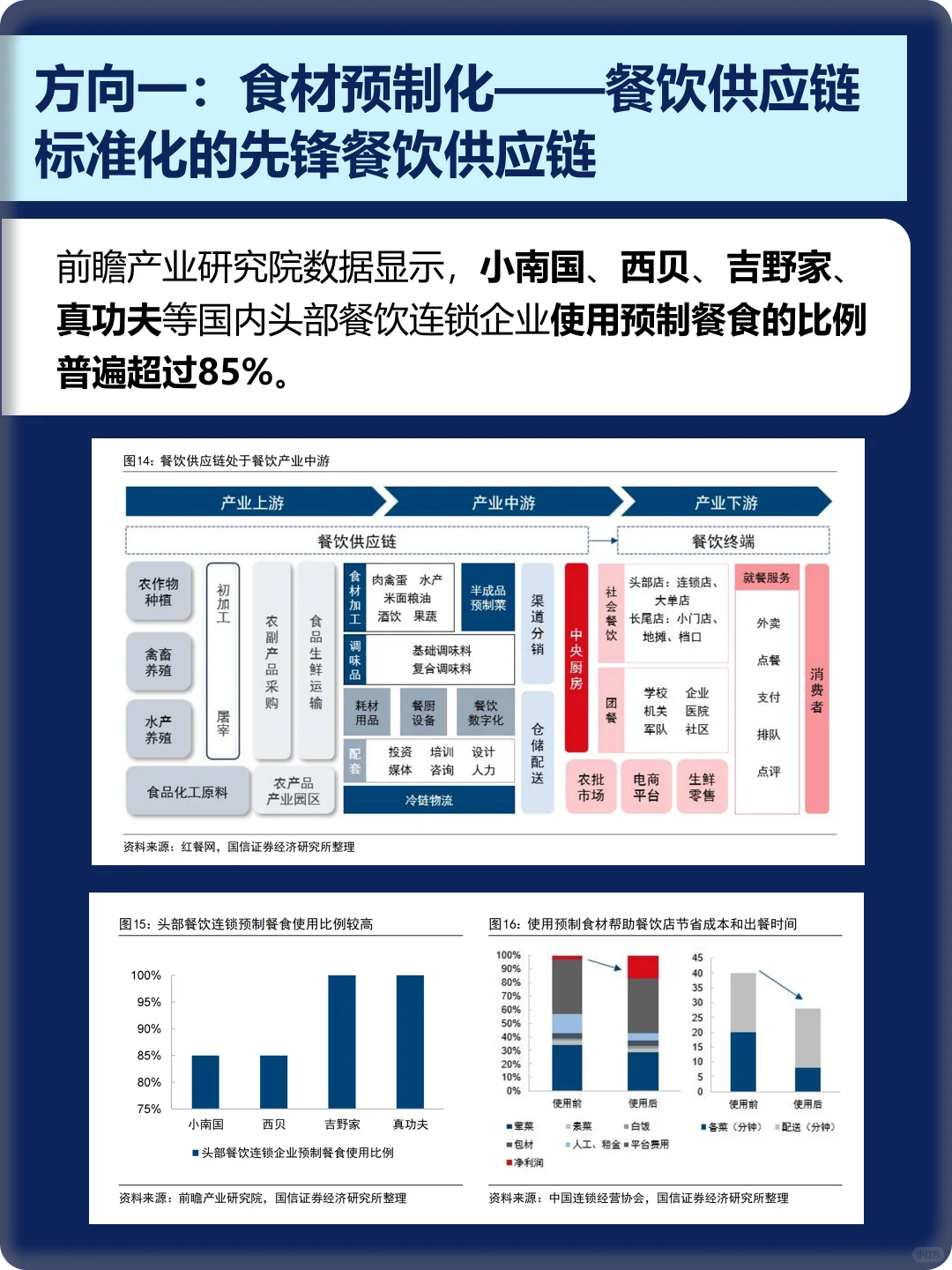 🍜【深度报告】西贝VS罗永浩预制菜风波启示录