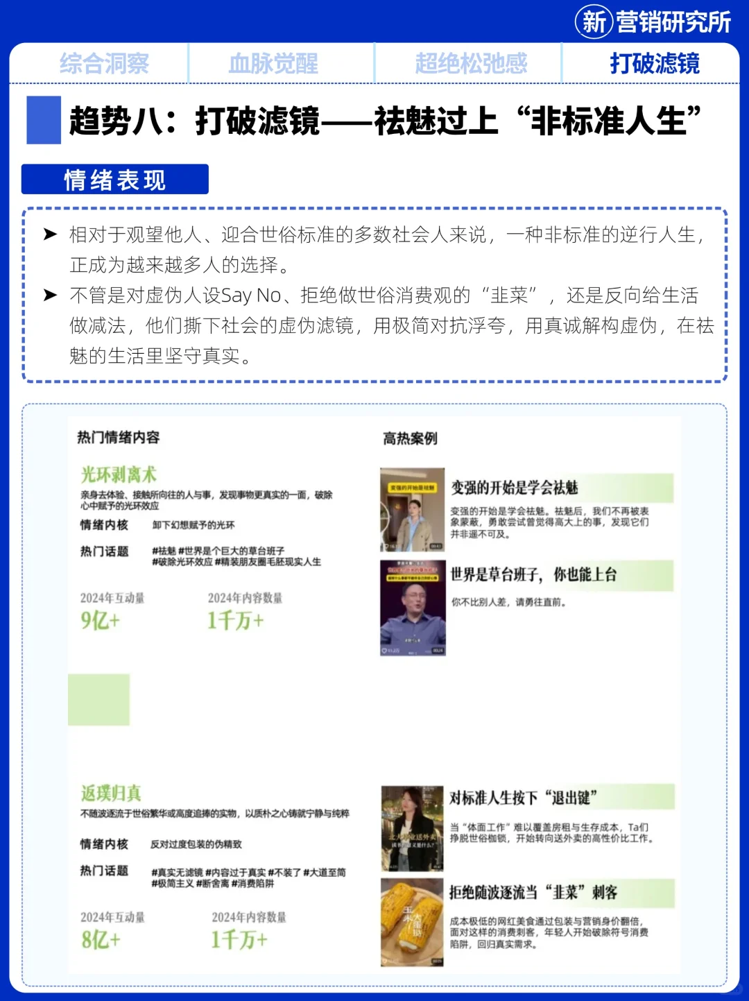 2025情绪营销8大趋势洞察报告