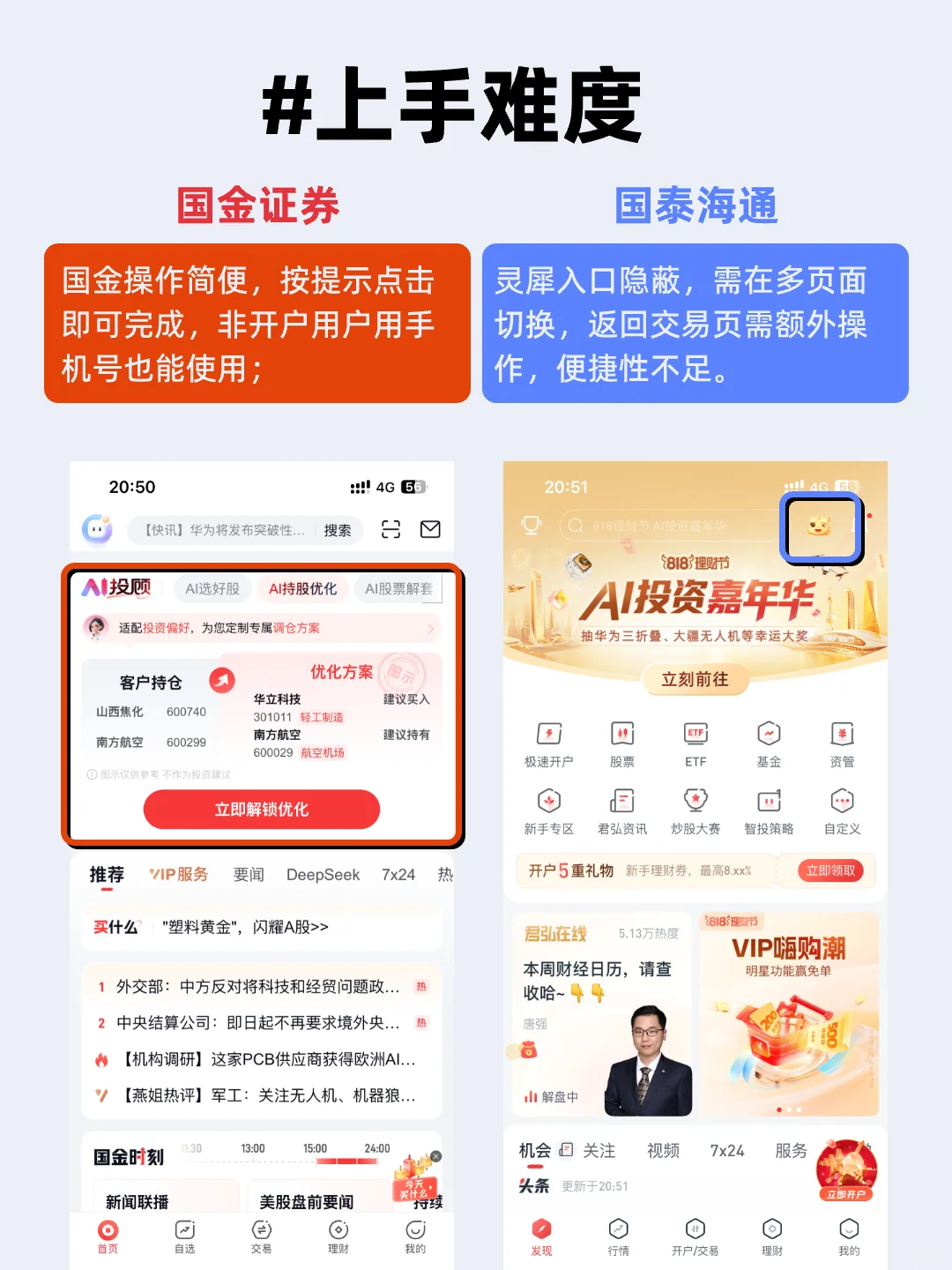 分析股票值不值得买，用这15个提示词就够了