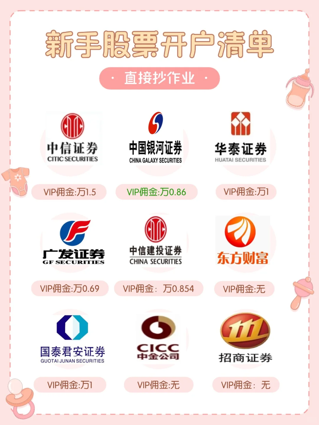 新手股票开户清单，直接抄作业