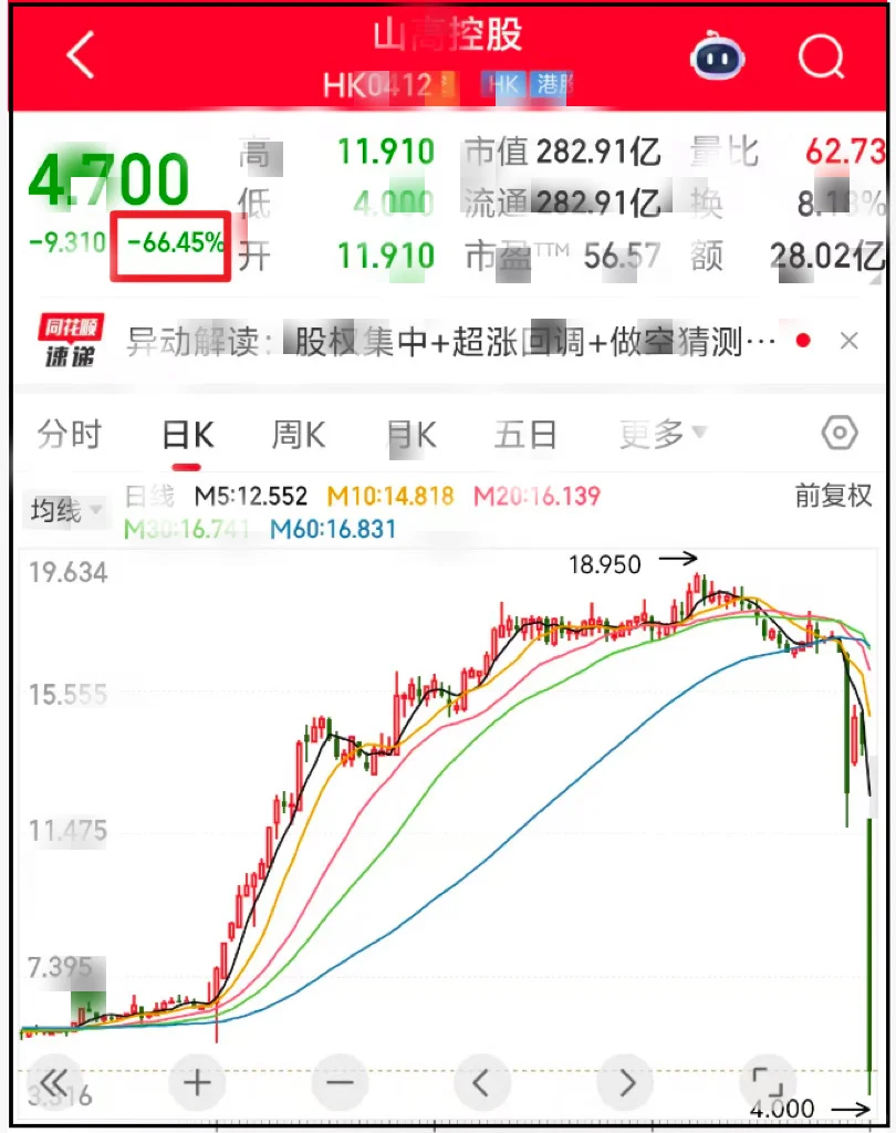 你们接住券商了么？下周券商能稳住不？