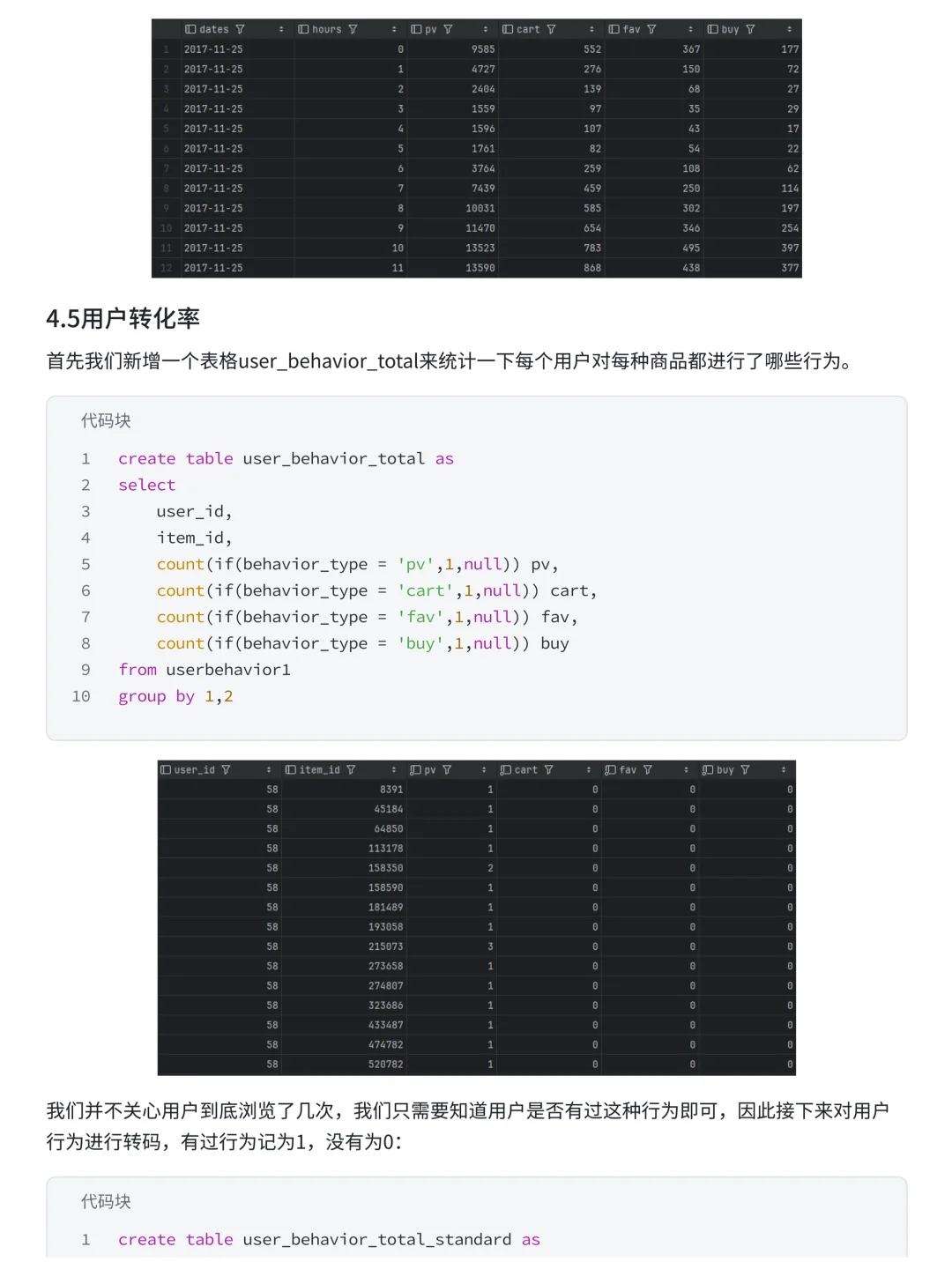 第29天|数分项目每日分享-SQL+Tableau分析