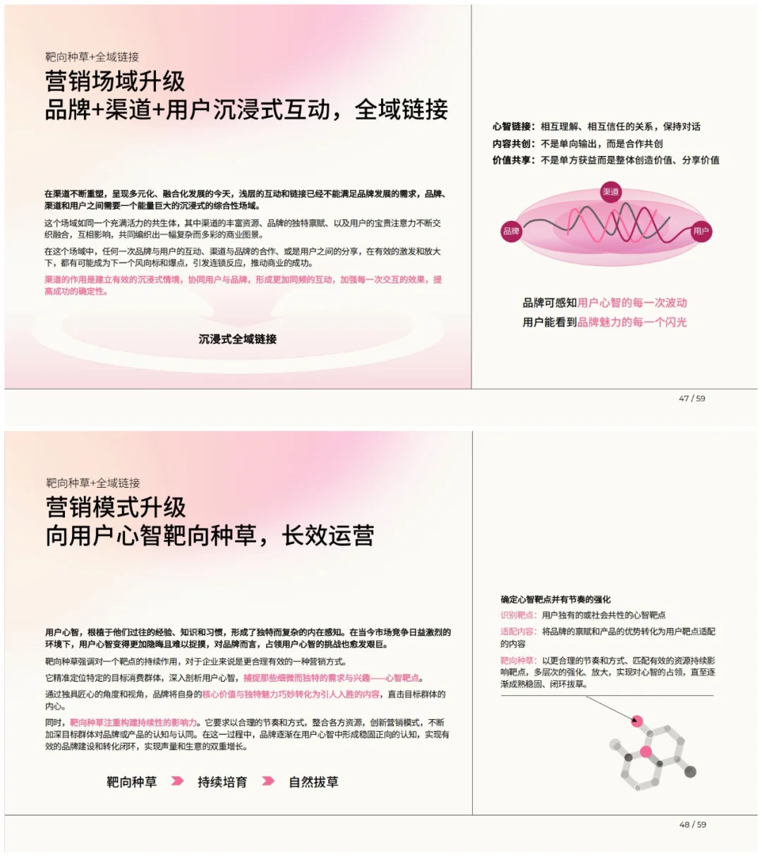 行业报告|2025美妆新人群与行业图景白皮书