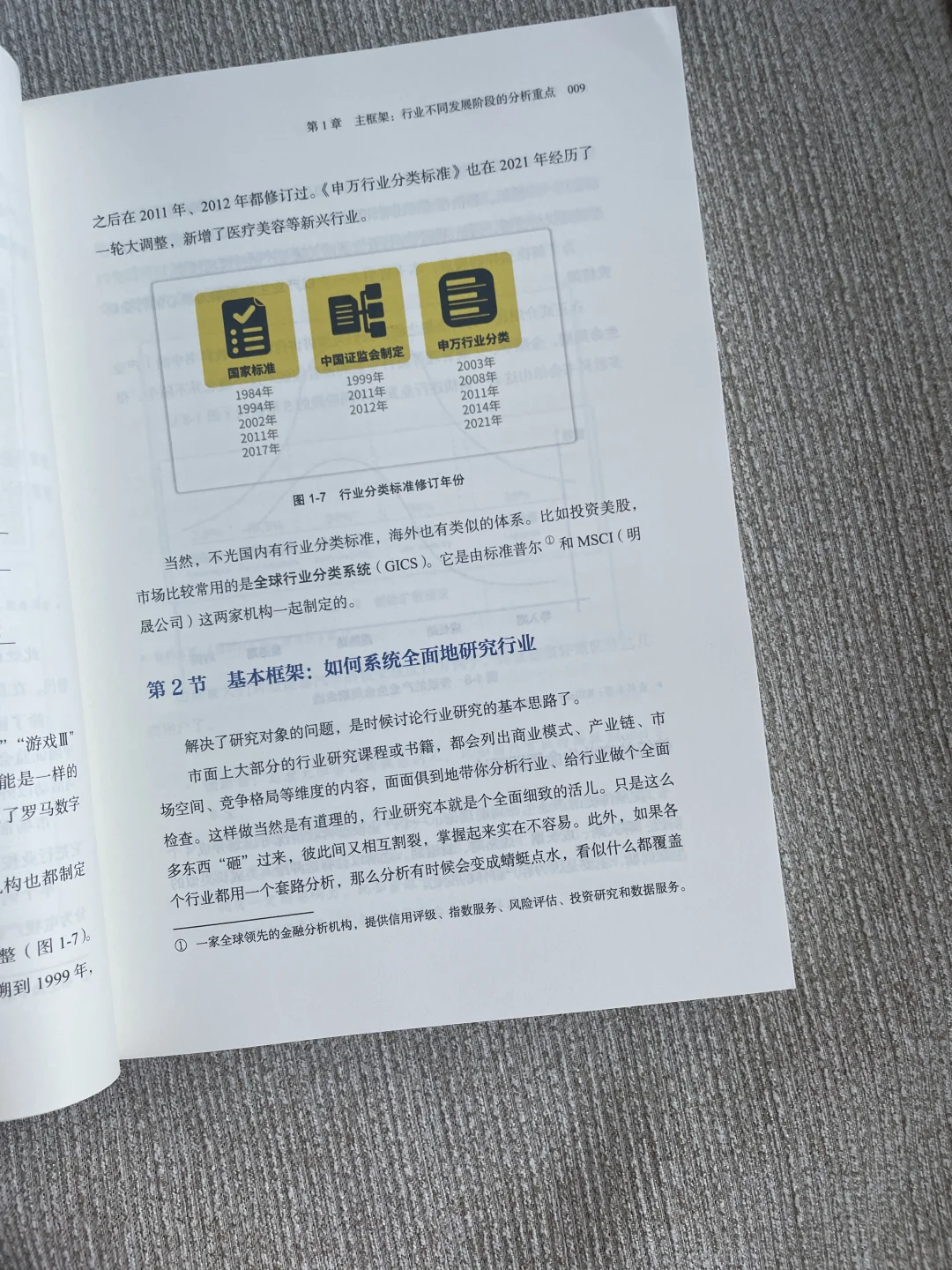 如何快速了解一个行业？本书可以做你的外挂