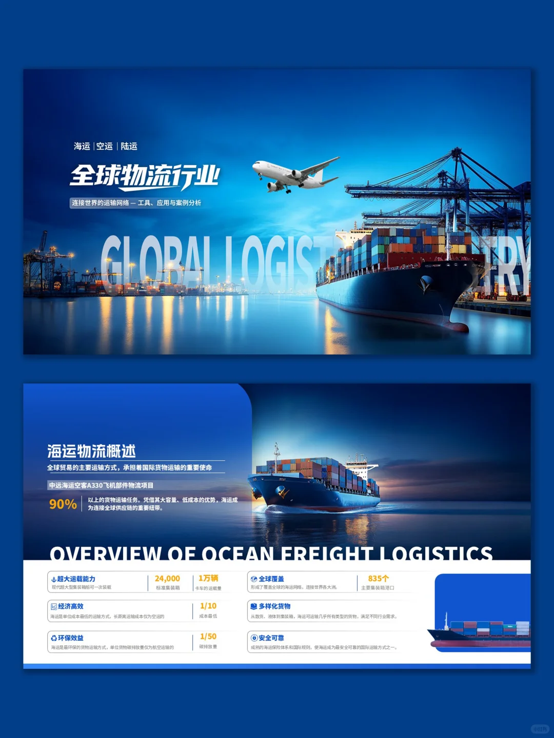 物流行业 PPT 这样做,高级感直接拉满