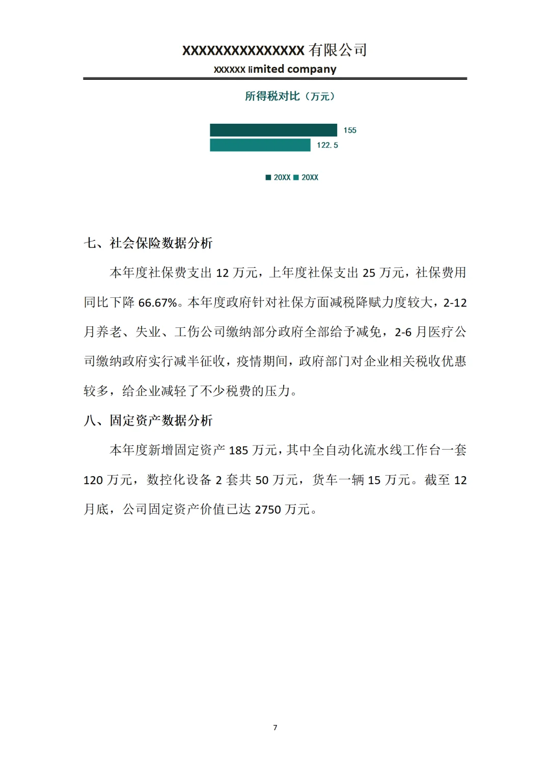 身为会计，这是我见过最漂亮的财务分析报告