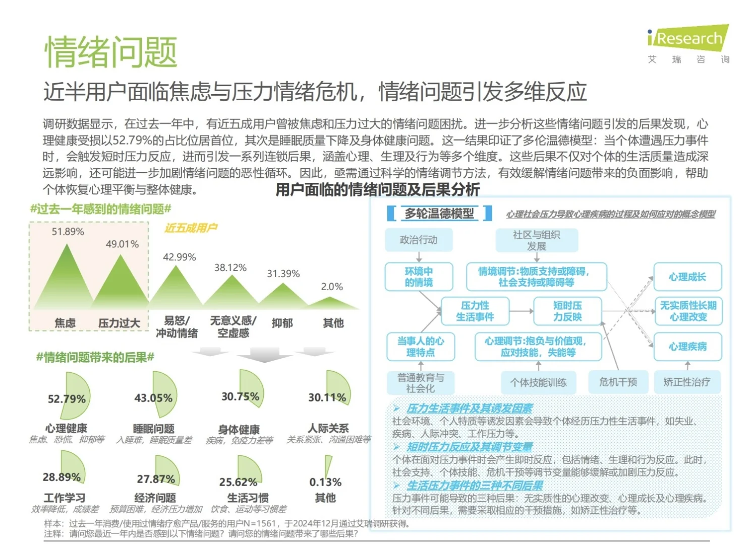 47页报告：2025疗愈经济行业洞察报告
