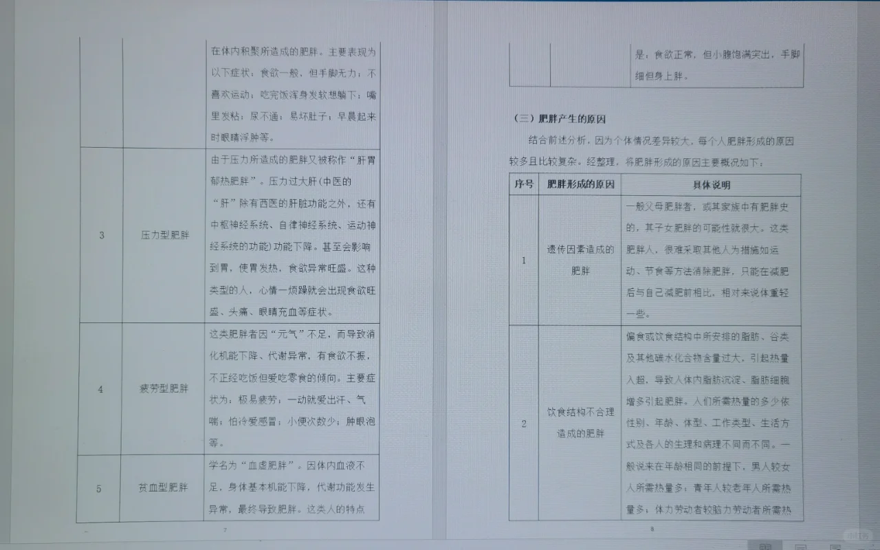 分享一篇银行对公客户经理写的行业分析报告