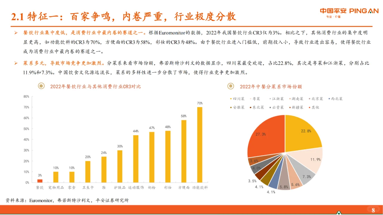 行业报告|揭秘餐饮行业背后的万亿市场机遇