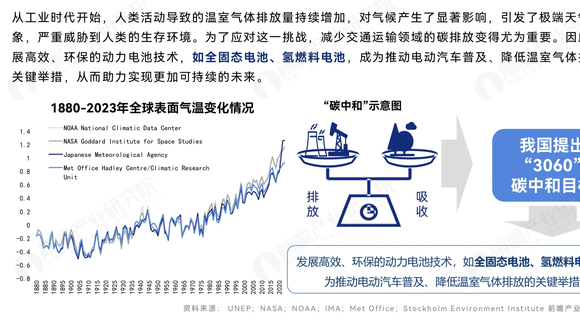 行业报告｜2024年中国固态电池报告