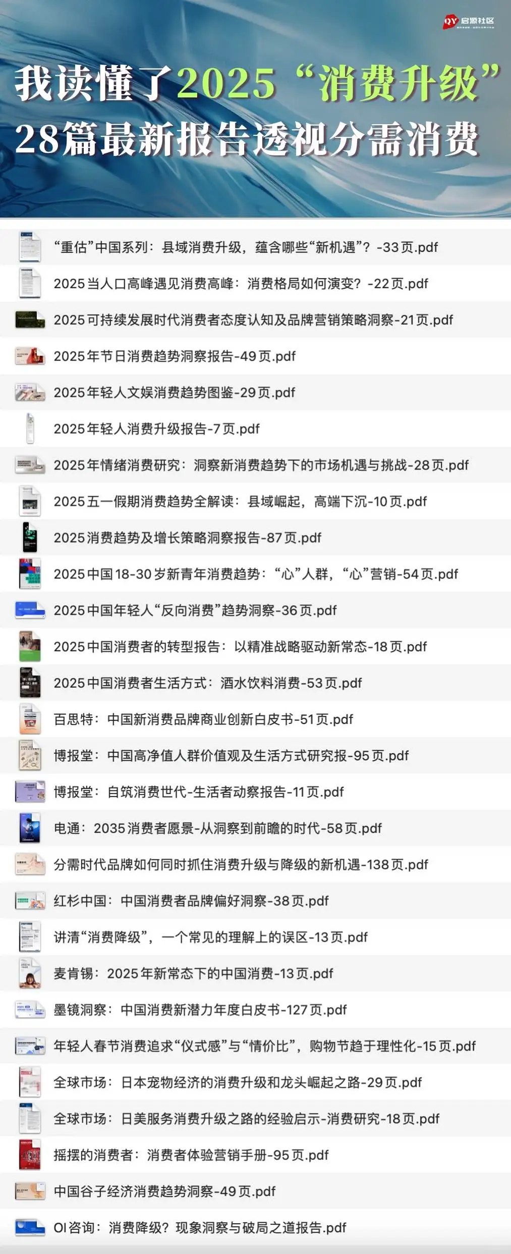 300份重磅报告：读懂2026消费新趋势！