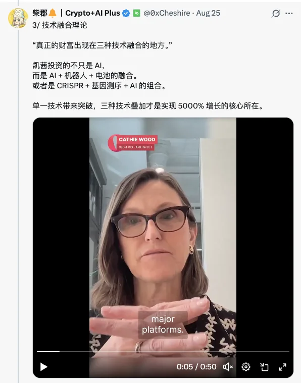 木头姐：这几个行业就在未来增长5000%