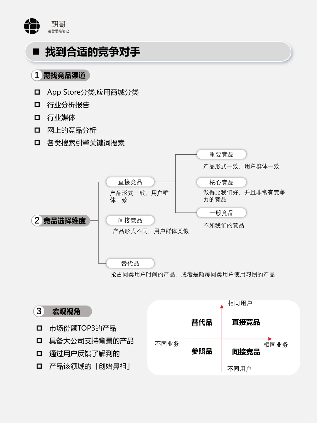 1分钟学会深度竞品分析，直接套公式