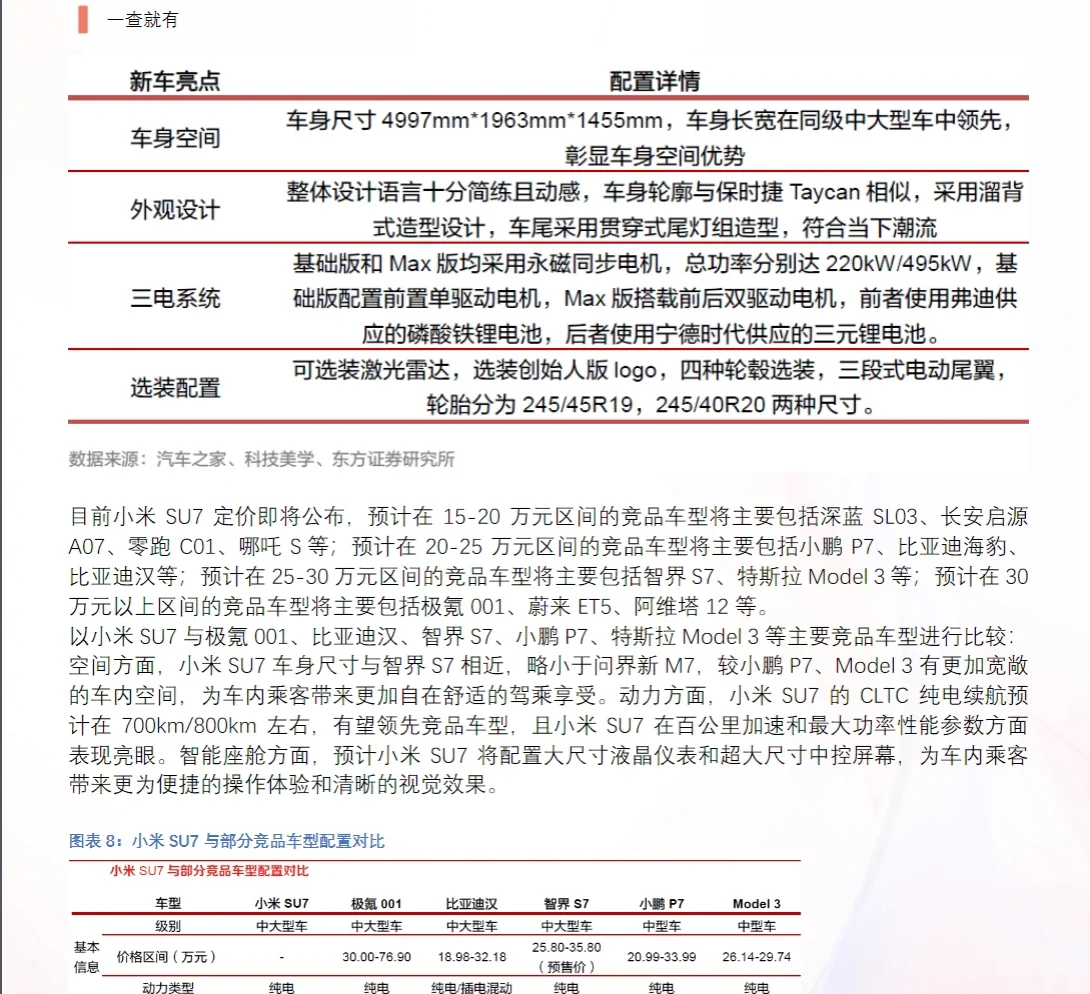 104页报告｜2024小米汽车人产业链全景报告