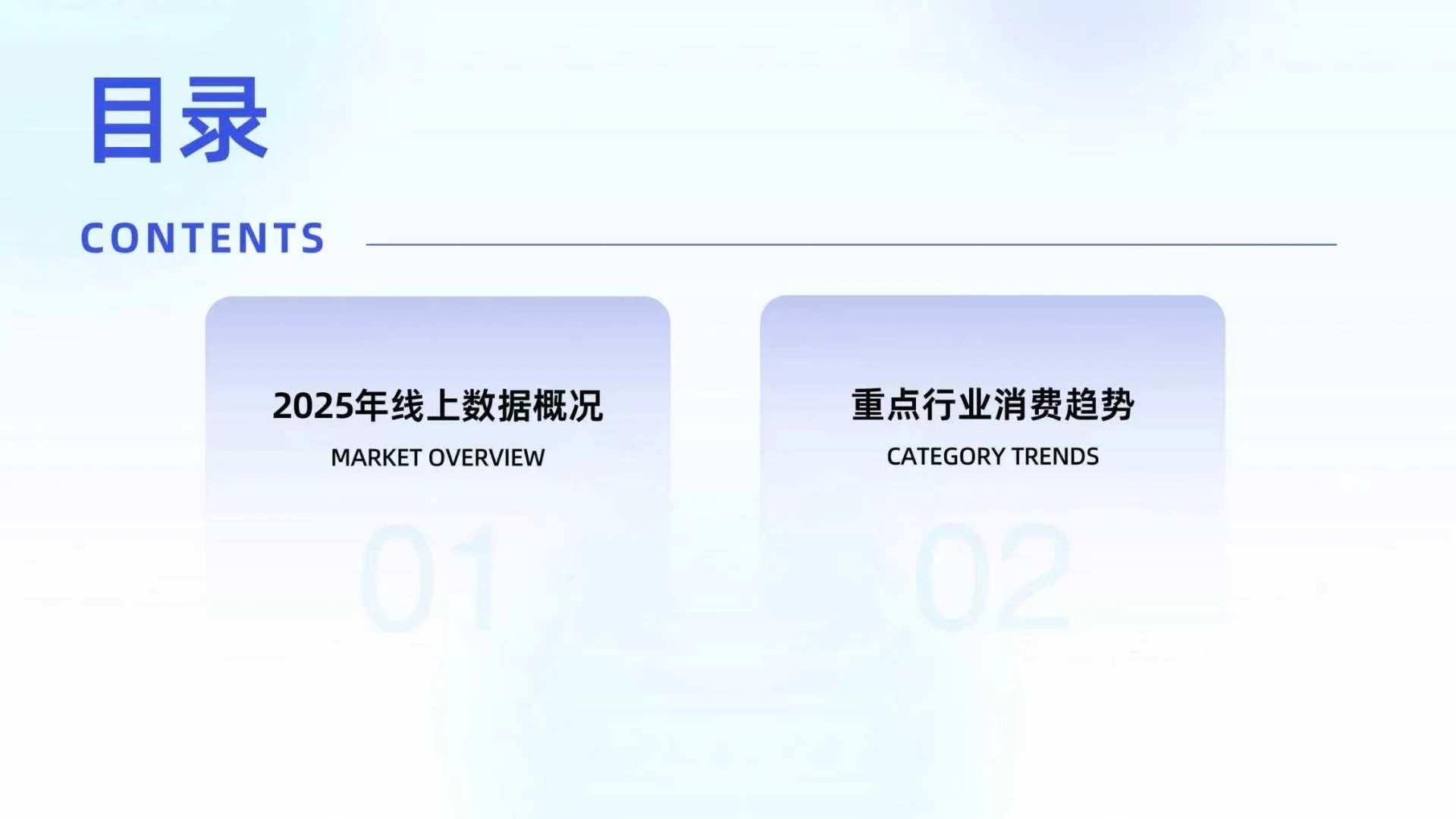 2025年线上消费重点行业趋势复盘与展望