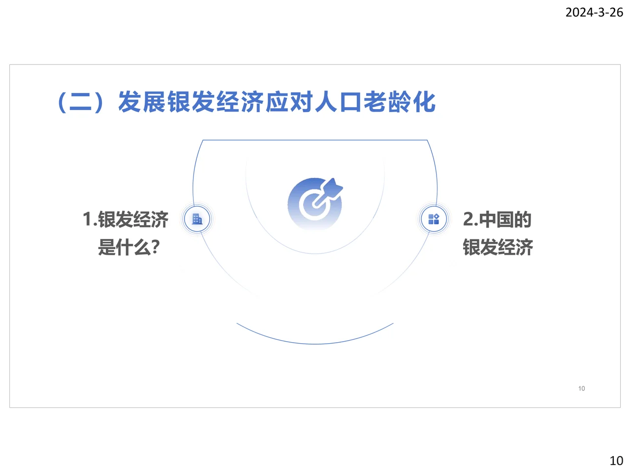 2024银发电商发展报告-商务部