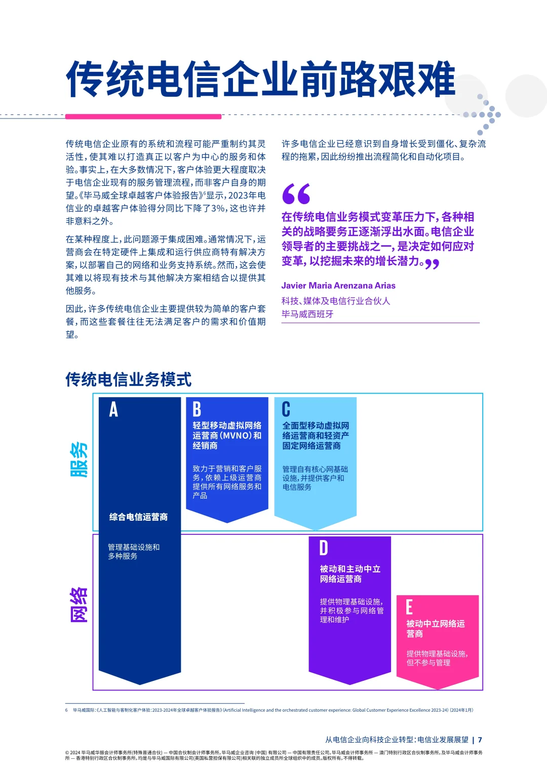 电信业发展展望报告