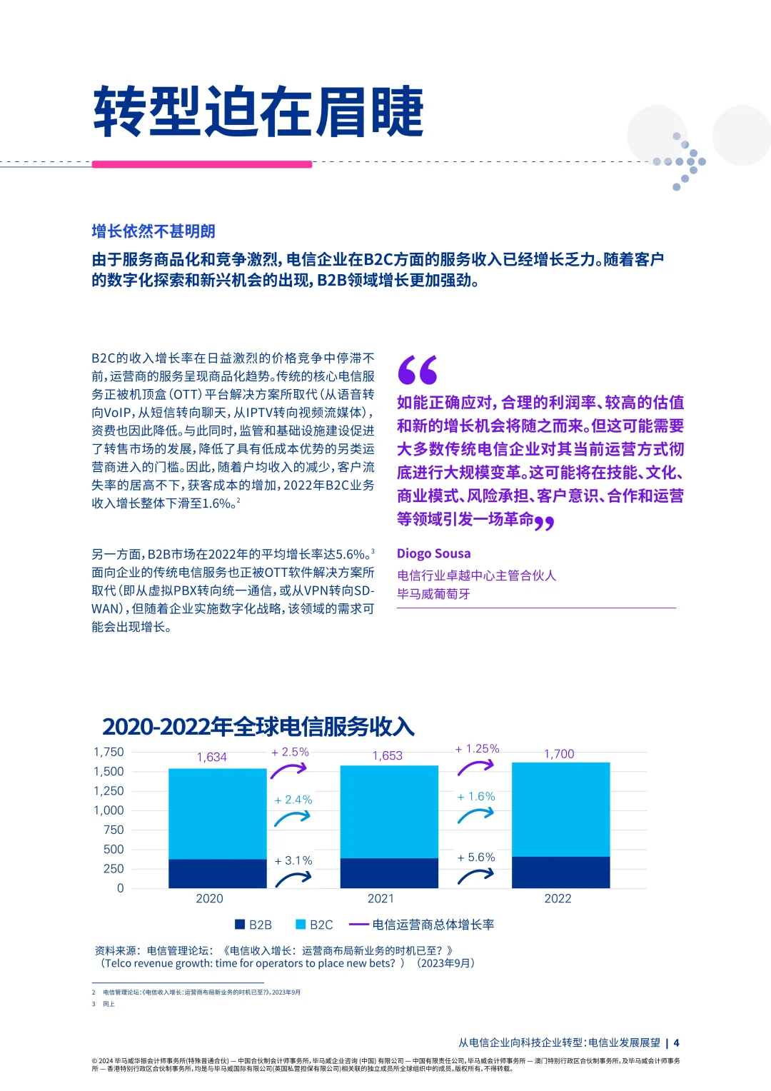 电信业发展展望报告