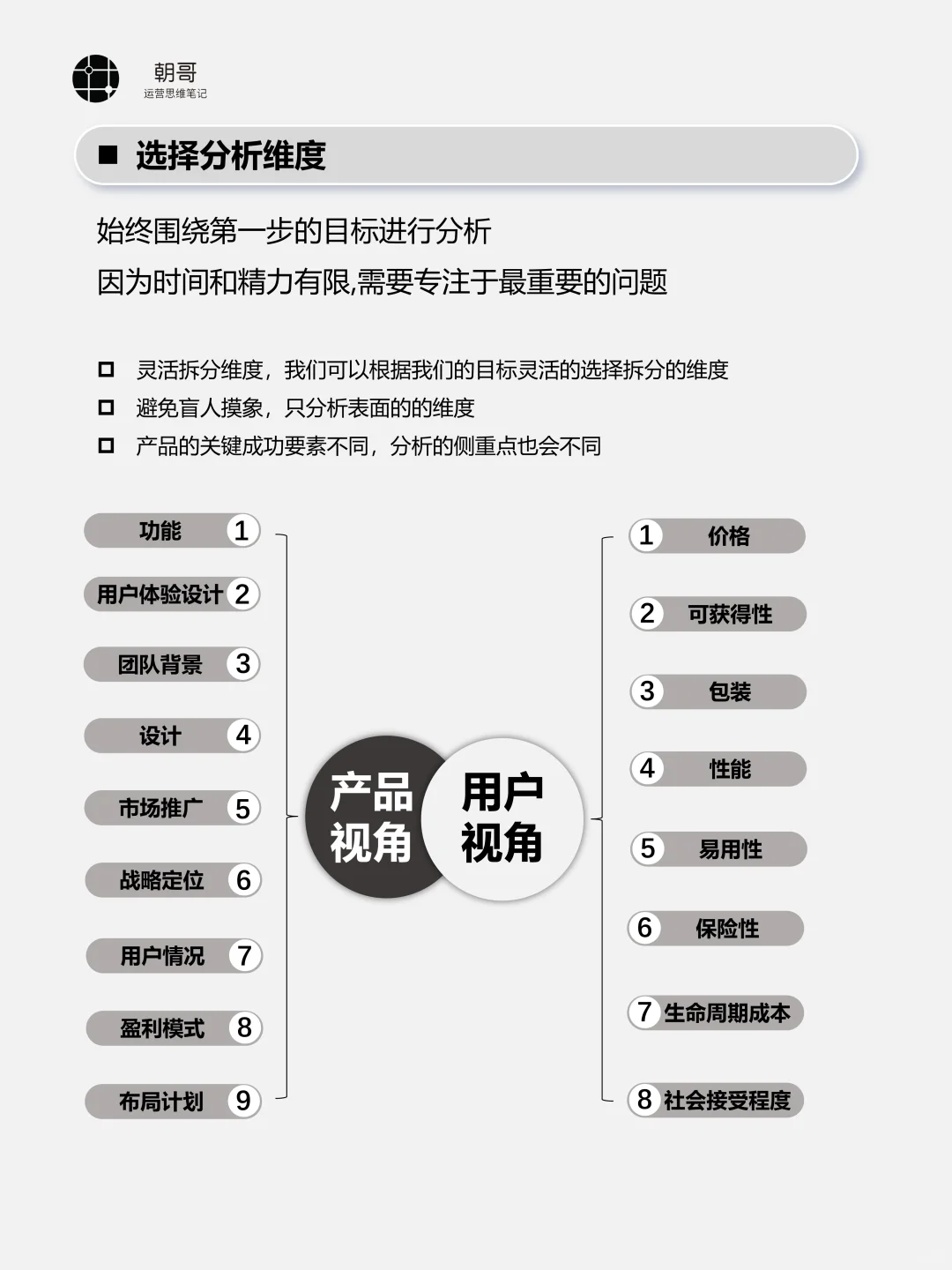 1分钟学会深度竞品分析，直接套公式