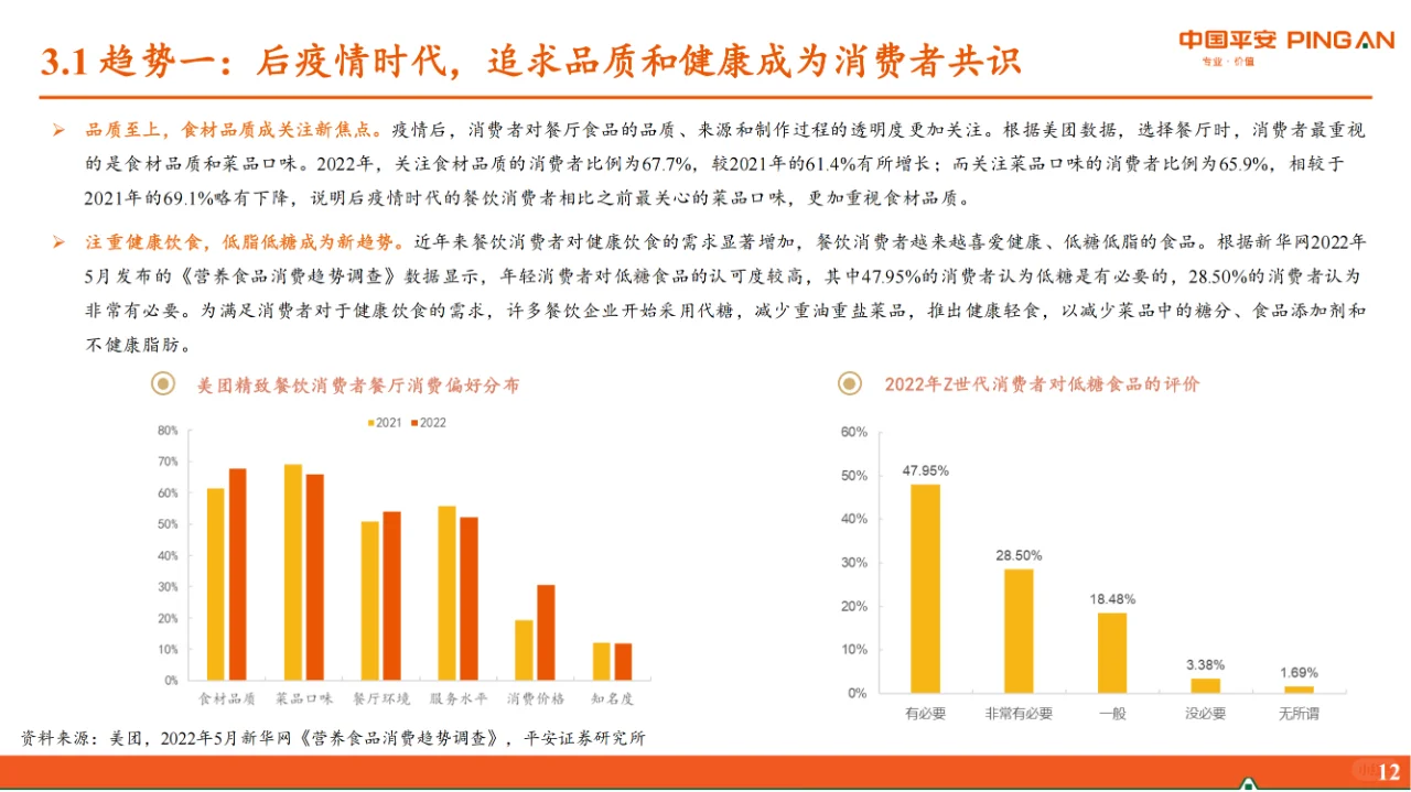 行业报告|揭秘餐饮行业背后的万亿市场机遇