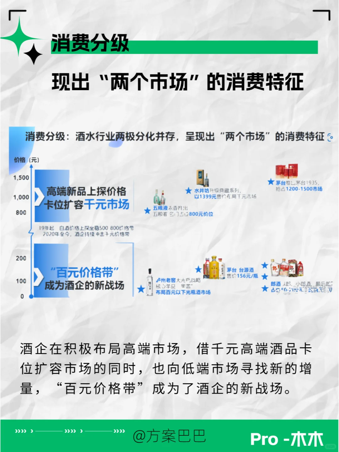 白酒行情不行了？看2023行业洞察报告怎么说